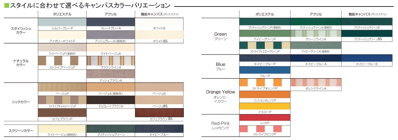 更埴トーヨー住器の日差しが強く、日除けが欲しいとのご要望(須坂市)の施工事例詳細写真5