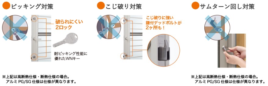 更埴トーヨー住器のキッチンリフォームに伴い勝手口ドアも交換ご希望(千曲市)の施工事例詳細写真2