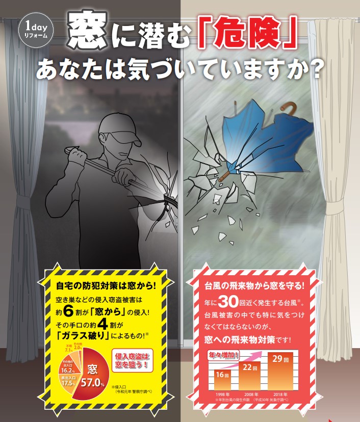 更埴トーヨー住器の近所で泥棒がガラスを割って家に侵入したので、防犯のためにシャッターを取付けたいとご相談(上田市)の施工事例詳細写真1