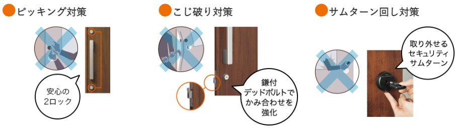 更埴トーヨー住器の断熱材工事に伴い木製ドアも寒いとのことから断熱タイプの玄関に交換ご希望(長野市)の施工事例詳細写真3