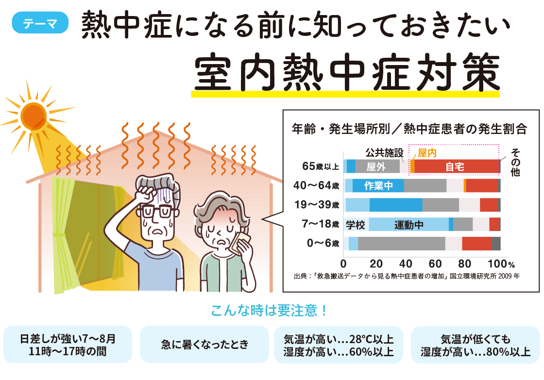 熱中症になる前に知っておきたい、【室内熱中症対策】 更埴トーヨー住器のブログ 写真2