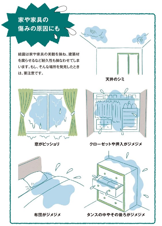 住まいと結露の豆知識💦 更埴トーヨー住器のブログ 写真4