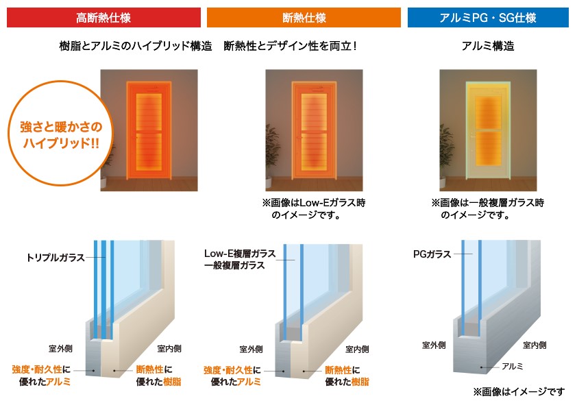 更埴トーヨー住器のキッチンリフォームに伴い勝手口ドアも交換ご希望(千曲市)の施工事例詳細写真8