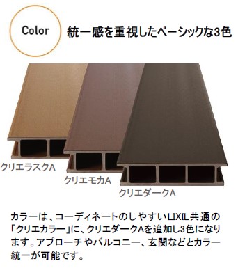 更埴トーヨー住器の新築に伴い、くつろげる空間が欲しいとのこと。ウッドデッキをご紹介(長野市)の施工事例詳細写真2