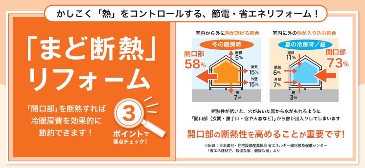 『まど断熱』リフォーム🏡✍ 更埴トーヨー住器のブログ 写真1