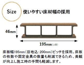 更埴トーヨー住器の新築に伴い、くつろげる空間が欲しいとのこと。ウッドデッキをご紹介(長野市)の施工事例詳細写真3