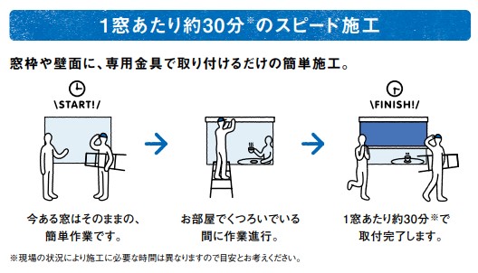 更埴トーヨー住器の中庭にくつろいでいても視線が気になるので目隠しを取付けたいご相談(長野市)の施工事例詳細写真2