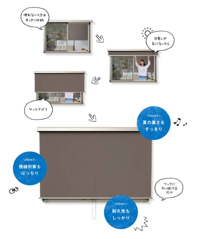 更埴トーヨー住器の西日が強く、暑いのでシェードを付けたいとご相談(長野市)の施工前の写真2