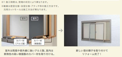 更埴トーヨー住器のトイレと洗面の縦滑り窓から上げ下げ窓へ交換。防犯性と窓の開け閉めを簡単にしたいとご希望(長野市)の施工前の写真3