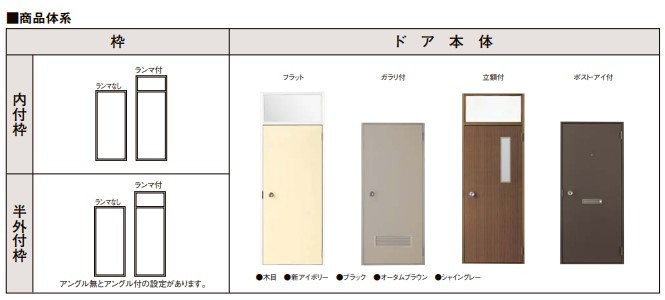 更埴トーヨー住器の扉が古いので新しくしたい、大がかりな工事は避けたいとご希望(長野市)の施工前の写真2