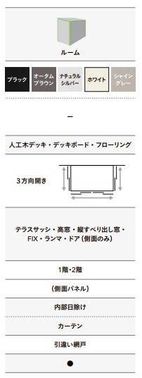 更埴トーヨー住器の新築にてサンルーム設置ご希望(長野市)の施工前の写真3