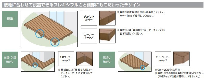 更埴トーヨー住器の窓から外に出る時に段差があるので大変なので、デッキを設置したいとご相談(長野市)の施工後の写真2