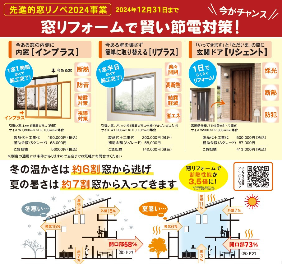 更埴トーヨー住器の補助金を活用し断熱サッシ交換！マンションリフォームにて(長野市)の施工後の写真2