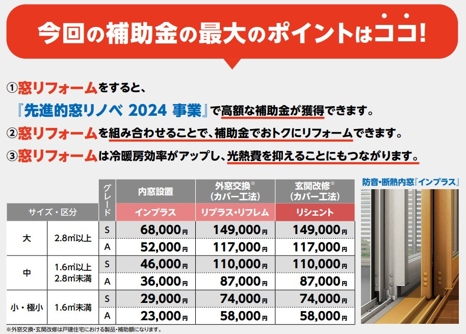 更埴トーヨー住器の補助金を活用し断熱サッシ交換！マンションリフォームにて(長野市)の施工後の写真3