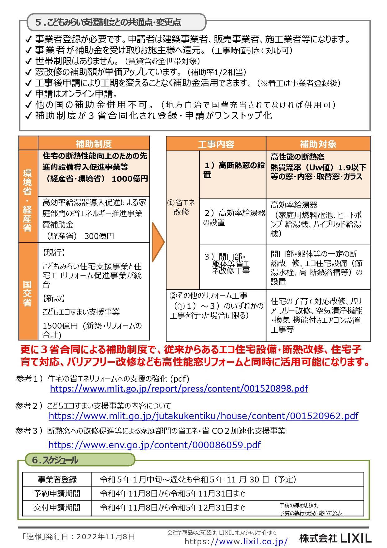 速報‼　予算額1000億円　補助率50％相当　大型補助金が閣議決定しました‼ イソベトーヨー住器のイベントキャンペーン 写真2