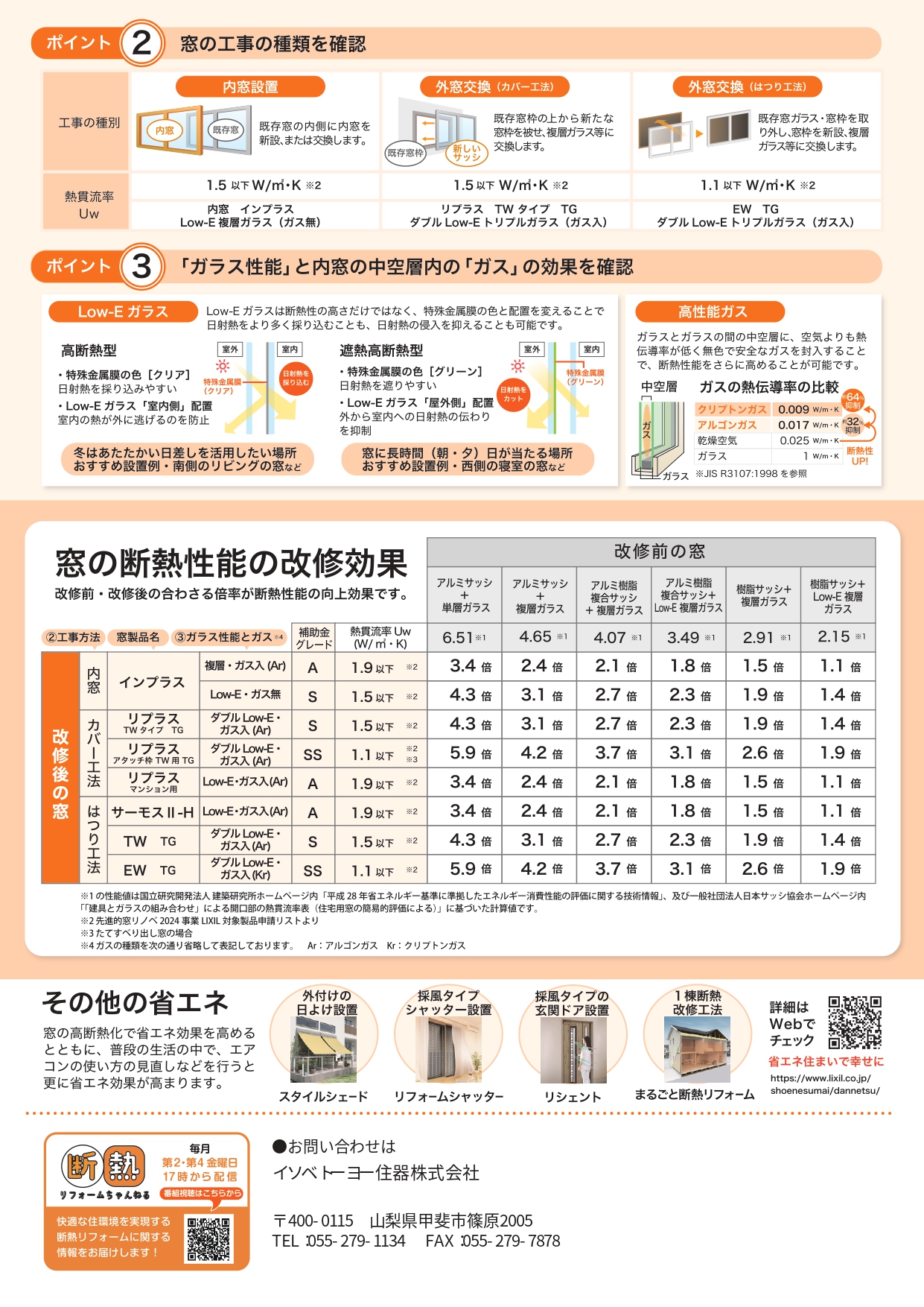 【窓断熱リフォーム】を解説‼　超大型補助金ってどんな補助金かわかりやすく解説します‼ イソベトーヨー住器のイベントキャンペーン 写真2