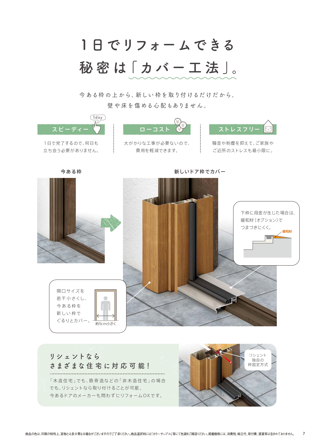 イソベトーヨー住器の山梨県中巨摩郡昭和町西条　玄関引戸リフォームの施工例の施工事例詳細写真2