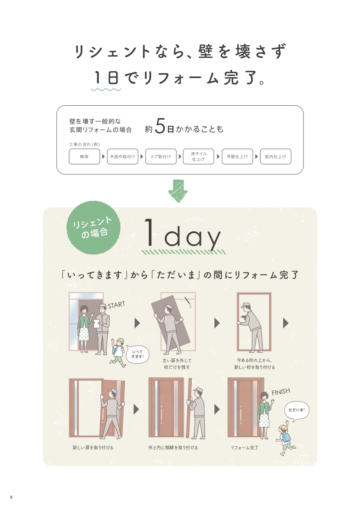 イソベトーヨー住器の山梨県甲斐市　玄関引戸リフォームの施工例　たった1日でリフォームが完成しますの施工事例詳細写真1