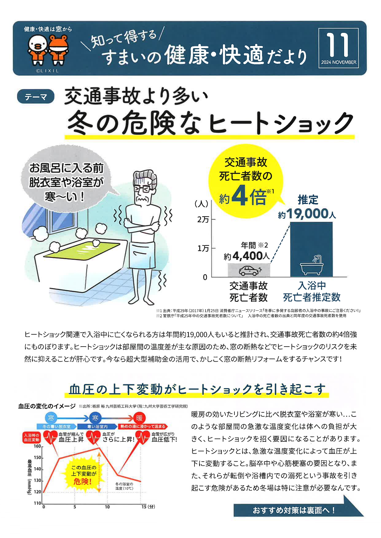 ◆知って得するすまいの健康・快適だより　2024　ＮＯＶＥＭＢＥＲ◆ イソベトーヨー住器のイベントキャンペーン 写真1