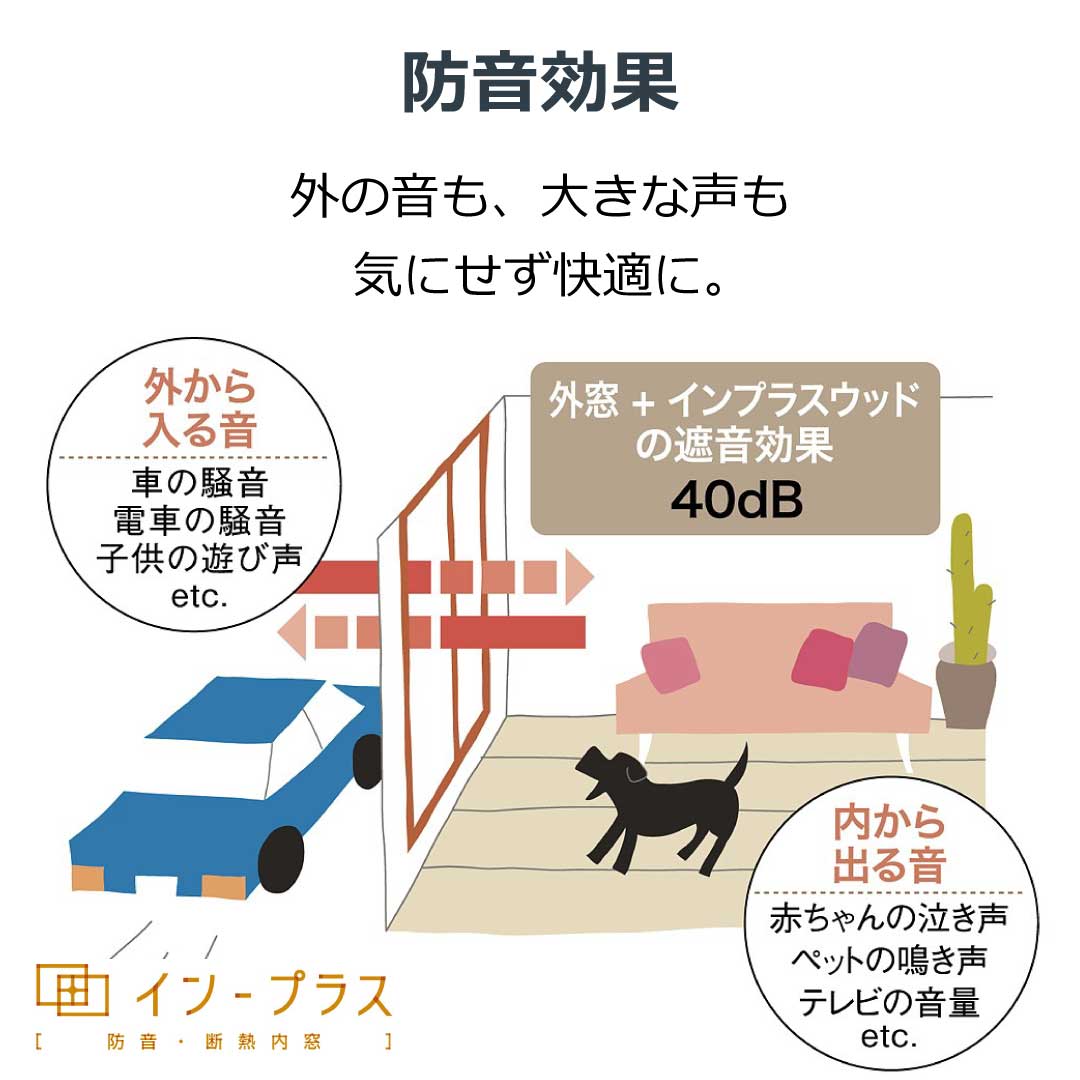 イソベトーヨー住器の山梨県甲斐市　断熱内窓（インプラス）取付の施工例　1窓約60分で完了しますの施工事例詳細写真3