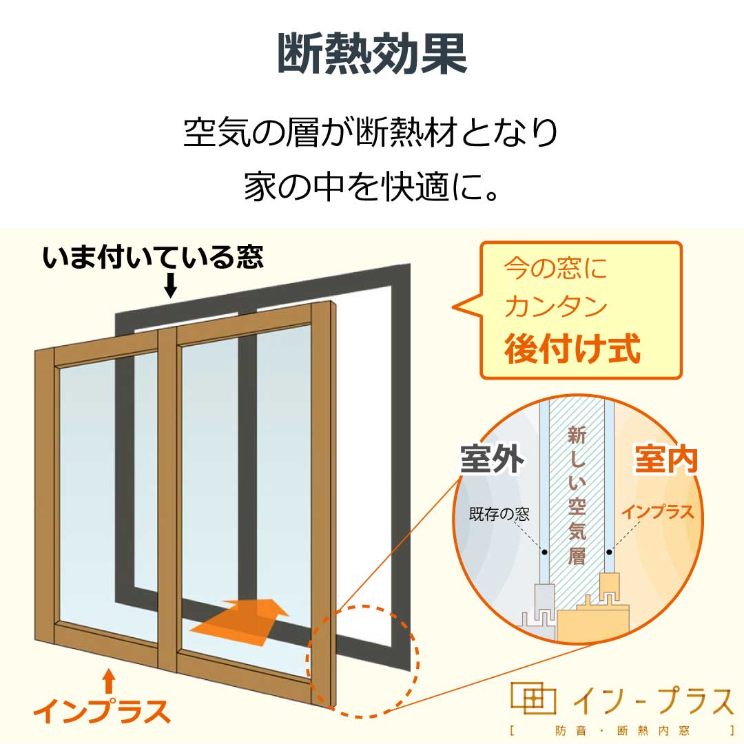 イソベトーヨー住器の山梨県甲斐市　断熱内窓（インプラス）取付の施工例　1窓約60分で完了しますの施工事例詳細写真2