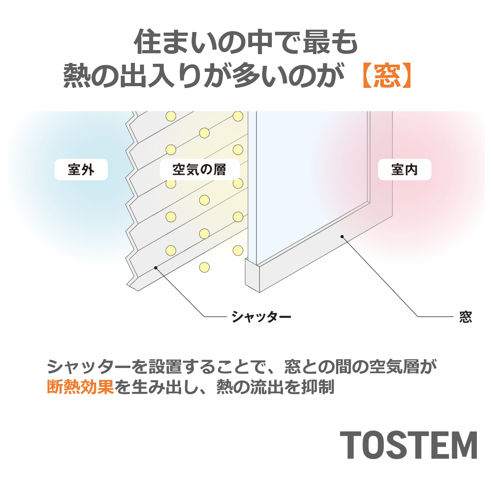 イソベトーヨー住器の山梨県甲斐市　リフォームシャッター取付の施工例　防犯対策や自然災害時の防災対策になりおすすめですの施工事例詳細写真1