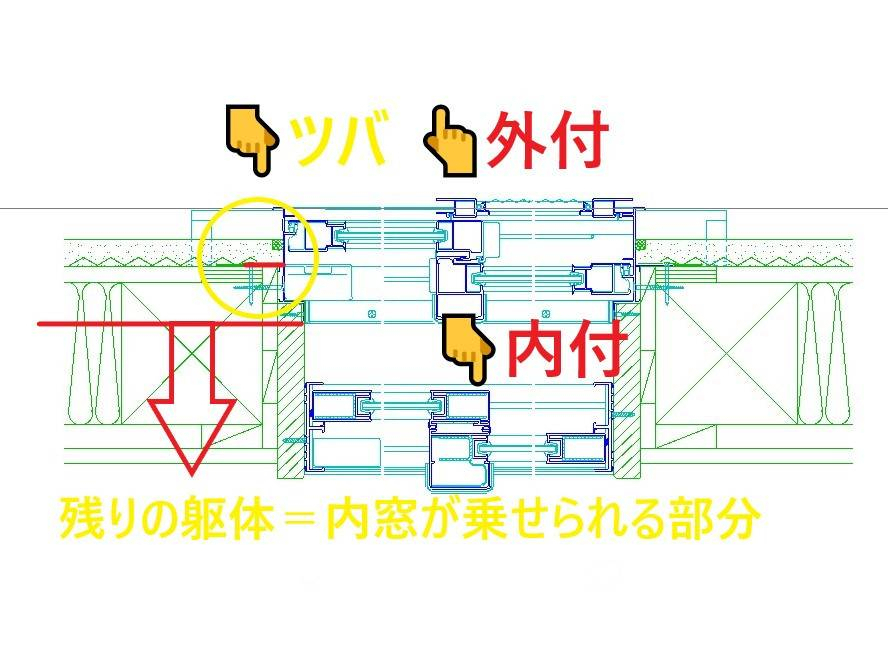 柳川サッシ販売の見込ね～よ😞　そんなマドでも見捨てない　インプラス😇の施工前の写真2