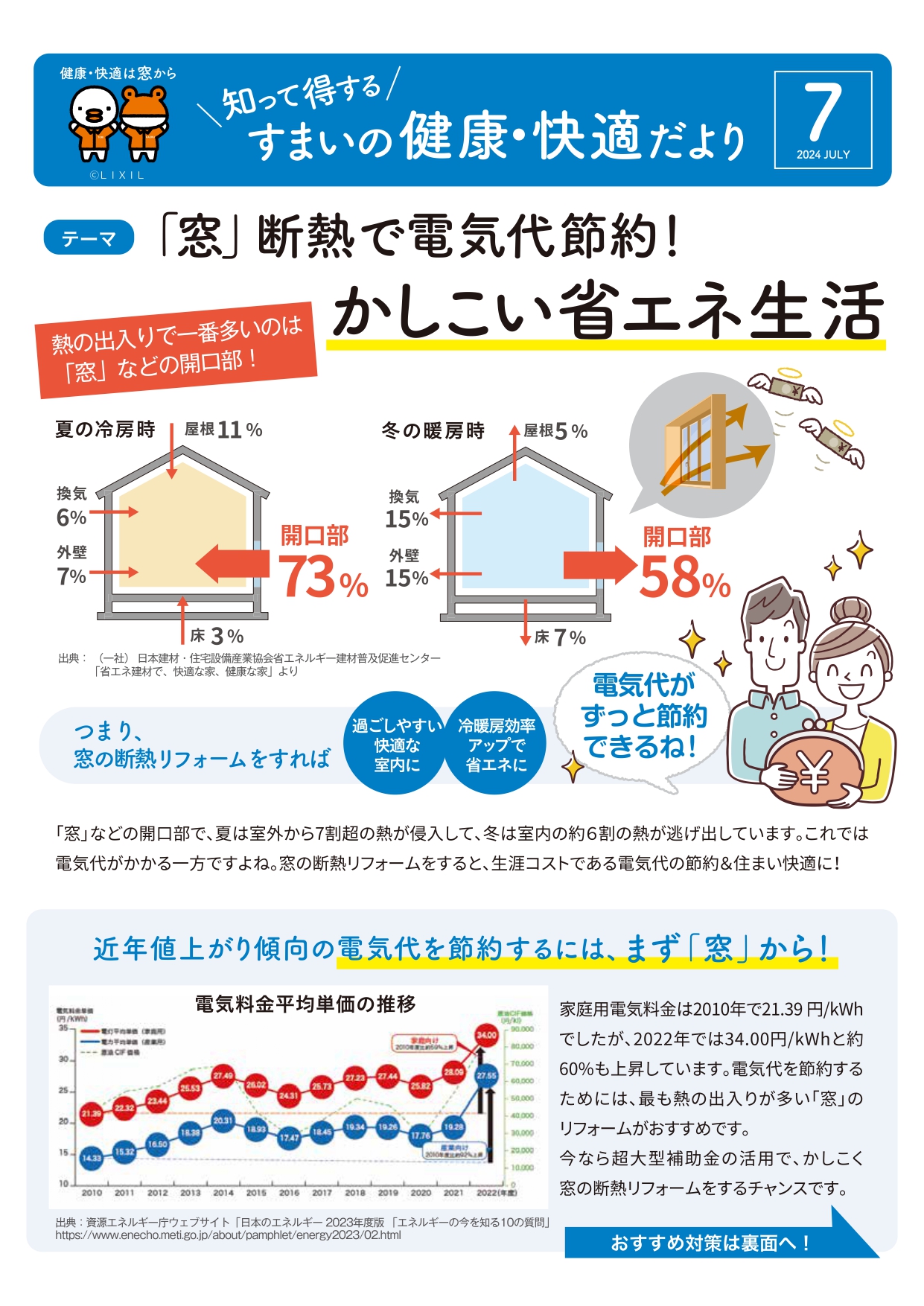 すまいの健康・快適だより7月号 丸光トーヨーのブログ 写真1