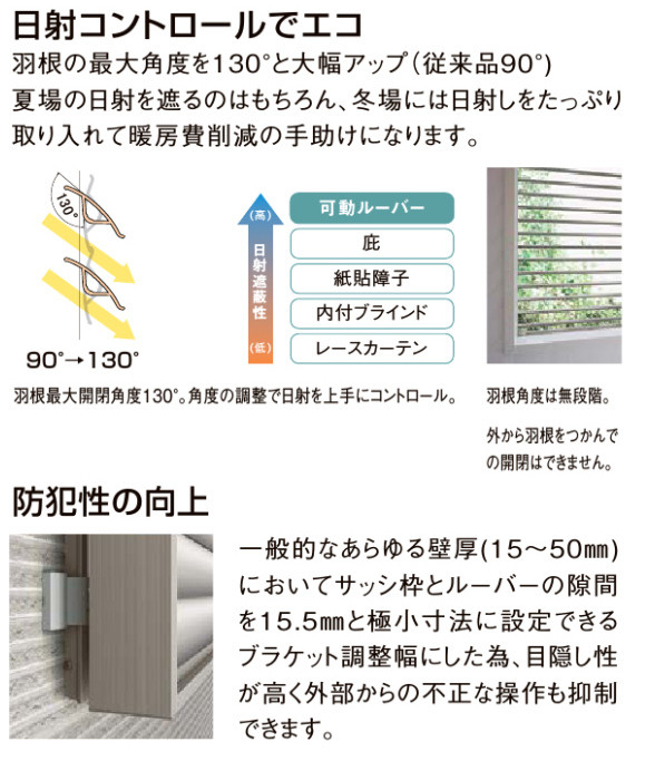 TERAMOTOの【面格子施工例】LIXIL目隠し可動ルーバーを施工させていただきました。の施工後の写真3