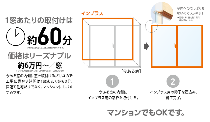 コーホクトーヨー住器の大きい窓の断熱/お財布に優しい/内窓設置/寒さ対策の施工事例詳細写真1