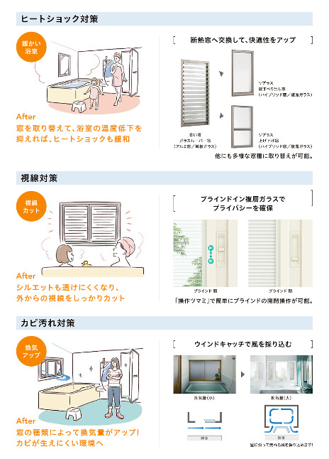 コーホクトーヨー住器の暑さ・寒さ対策・おしゃれな空間に/東久留米市の施工事例詳細写真4