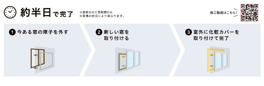 コーホクトーヨー住器の暑さ・寒さ対策・おしゃれな空間に/東久留米市の施工事例詳細写真2