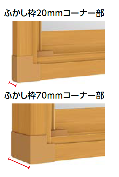 コーホクトーヨー住器のインプラス/先進的窓リノベ事業を使ってお得に断熱リフォーム！/朝霞市の施工事例詳細写真2