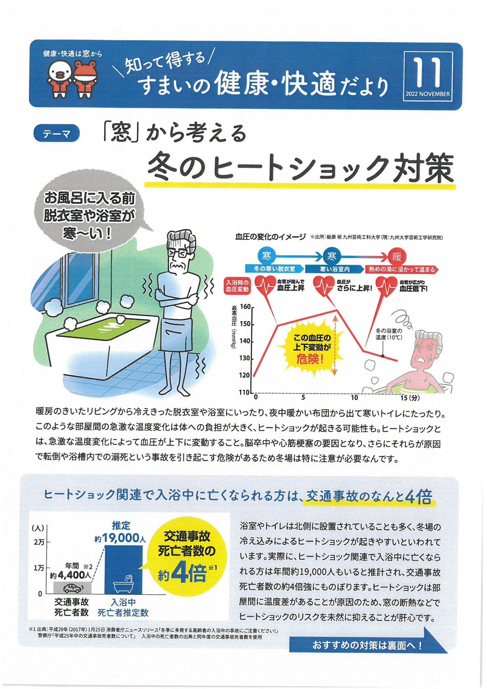 ☆すまいの健康・快適だより11月 ツカサトーヨー住器のイベントキャンペーン 写真1