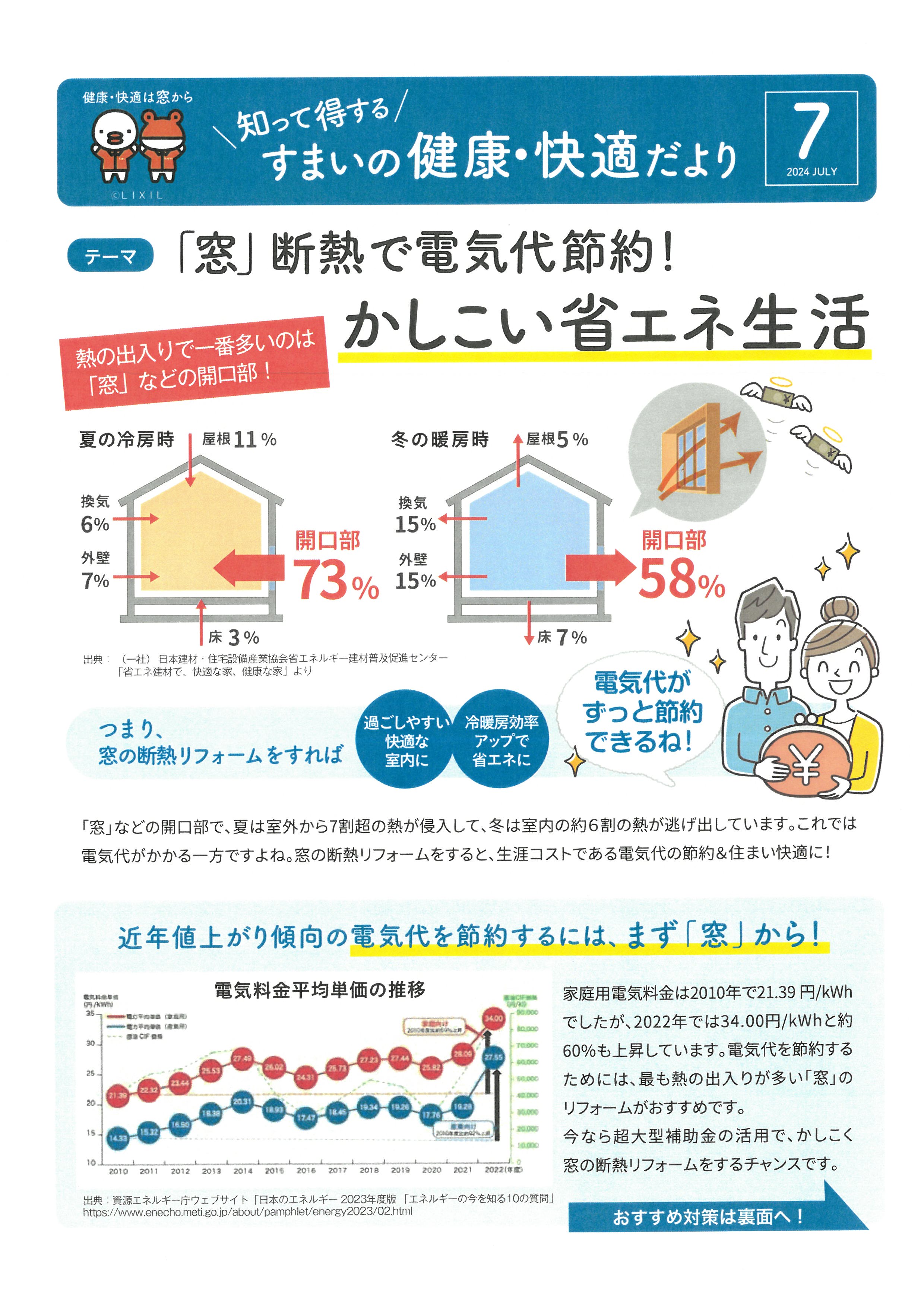 ☆すまいの健康・快適だより７月号☆ ツカサトーヨー住器のイベントキャンペーン 写真2