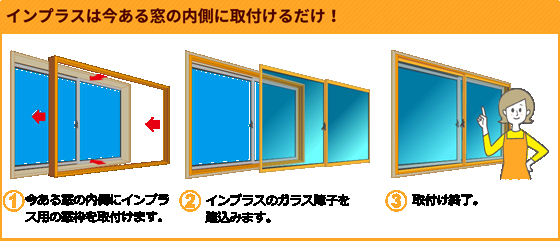 ツカサトーヨー住器の★インプラスでたちまち快適空間へ★の施工後の写真2