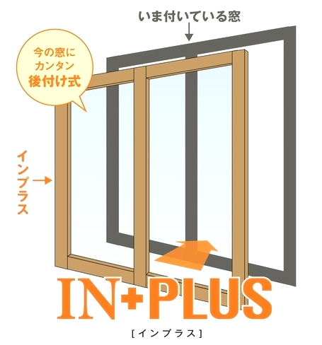 ツカサトーヨー住器の★インプラスでたちまち快適空間へ★の施工後の写真3