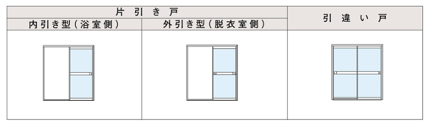 茨城県北トーヨー住器の【浴室】片引戸の交換の施工事例詳細写真1