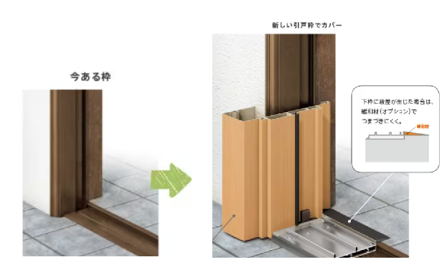 茨城県北トーヨー住器の1day玄関リフォーム【リシェント引戸】の施工事例詳細写真1