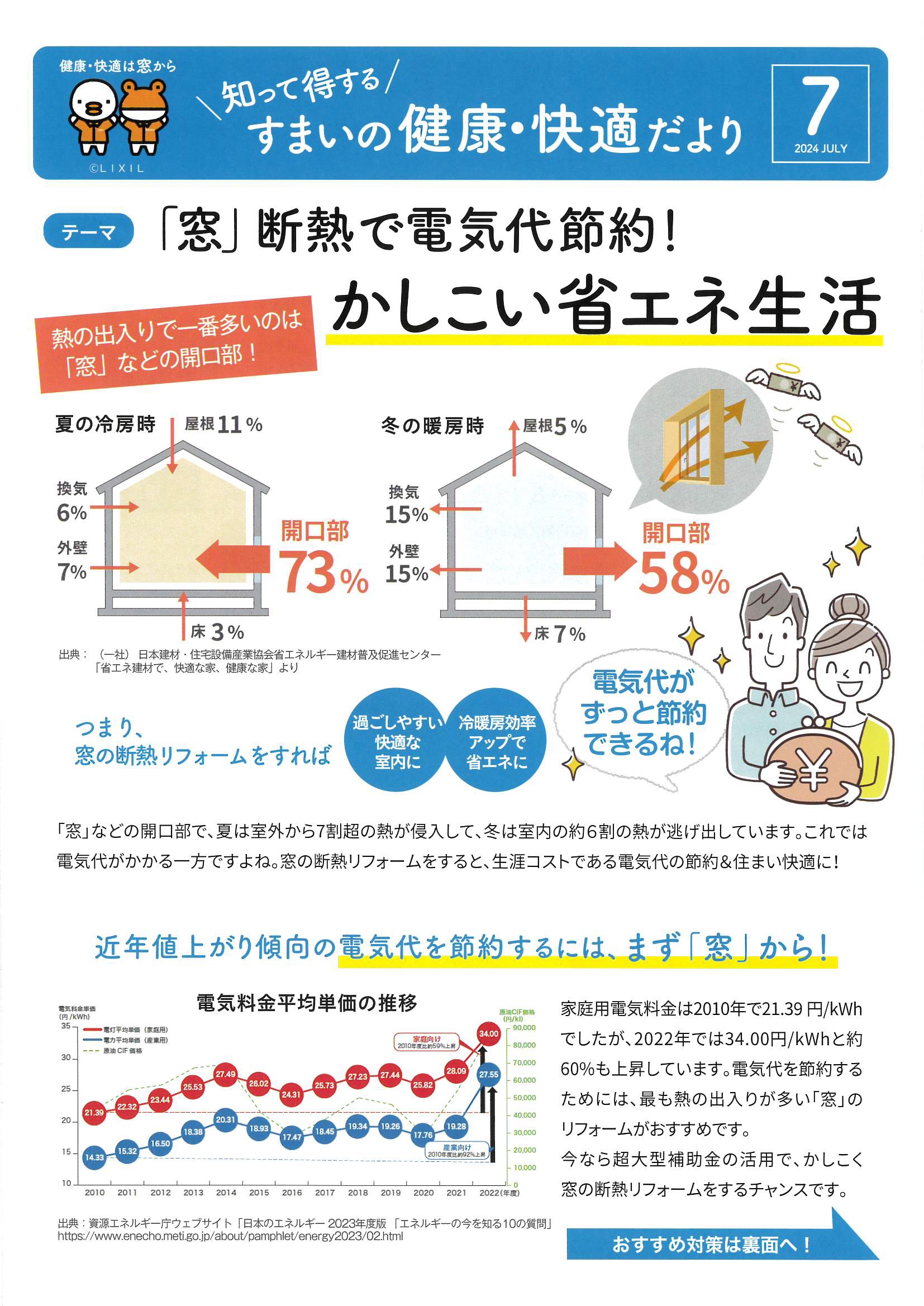 すまいの健康・快適だより7月号 水戸トーヨー住器のブログ 写真1