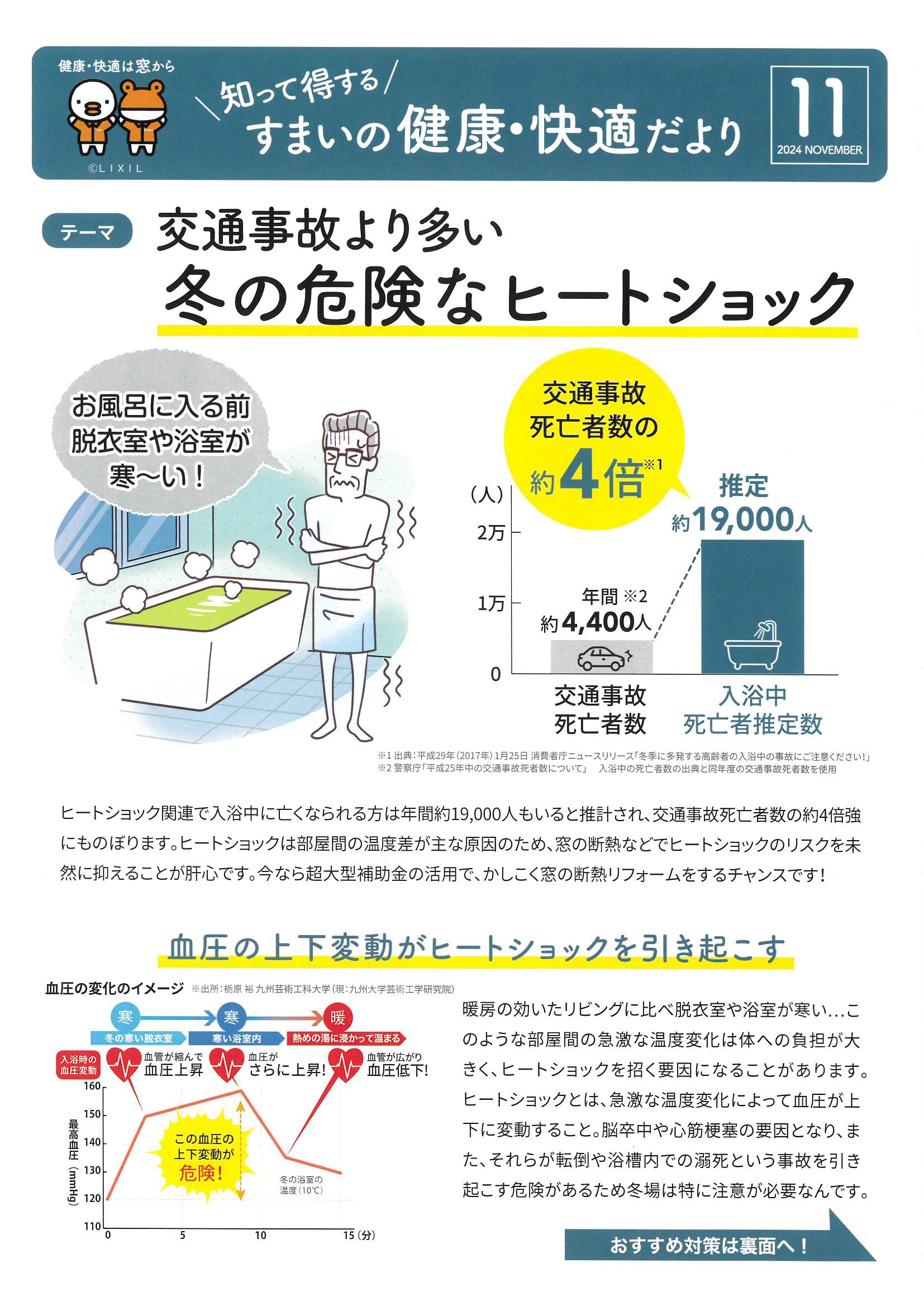 すまいの健康・快適だより11月号 水戸トーヨー住器のブログ 写真1