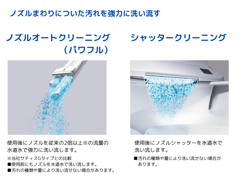 トイレが自動で泡洗浄！？充実した快適生活を送りませんか？ 桶庄トーヨー住器のブログ 写真3