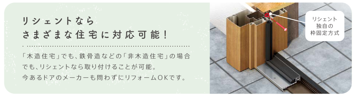 桶庄トーヨー住器の玄関と窓のカバー工法リフォームで断熱効果を実感！【千葉県】【補助金申請シュミレーション】【2024】の施工事例詳細写真1