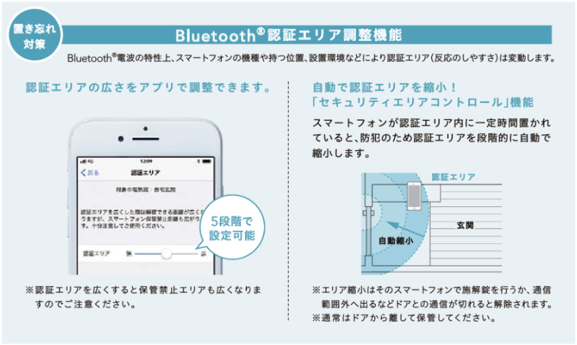 桶庄トーヨー住器の【千葉県いすみ市】玄関リフォームするならカギをスマホ連動にしませんかの施工事例詳細写真7