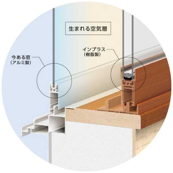 内窓　インプラスで省エネ効果を高める方法とその実績をご紹介!! 桶庄トーヨー住器のブログ 写真1