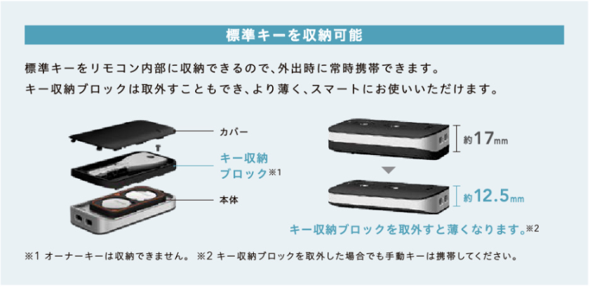 桶庄トーヨー住器の【千葉県いすみ市】玄関リフォームするならカギをスマホ連動にしませんかの施工事例詳細写真11