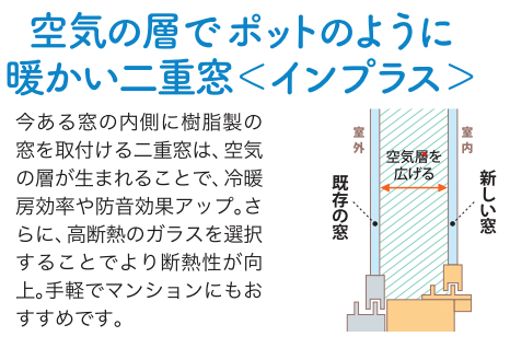 『窓』断熱で電気代節約！ ヤシオトーヨー住器のブログ 写真3