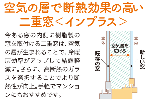 カビが発生する前に予防！ ヤシオトーヨー住器のブログ 写真3