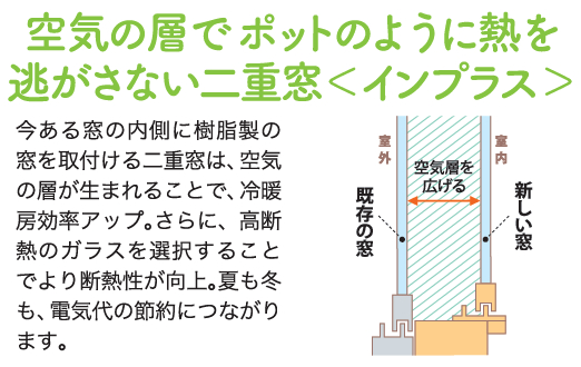 『窓断熱』で夏も冬も快適な住まいを！ ヤシオトーヨー住器のブログ 写真3