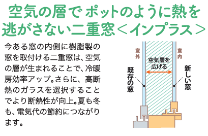 電気代の節約と熱中症対策は、まず『窓』から！ ヤシオトーヨー住器のブログ 写真3